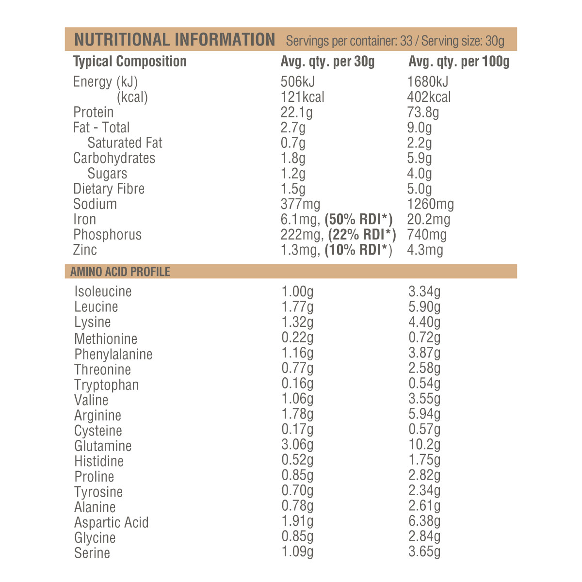 NIP Raw Protein Slim & Tone Vanilla Cinnamon 500g